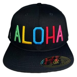 import placeholder for 30761