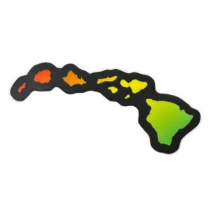 import placeholder for 31882