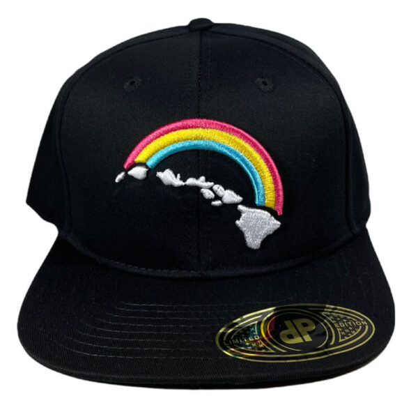 import placeholder for 30500