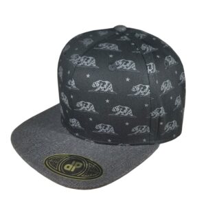 import placeholder for 29795