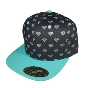 import placeholder for 29752
