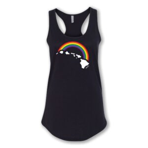 import placeholder for 10290
