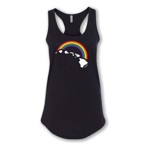 import placeholder for 10290